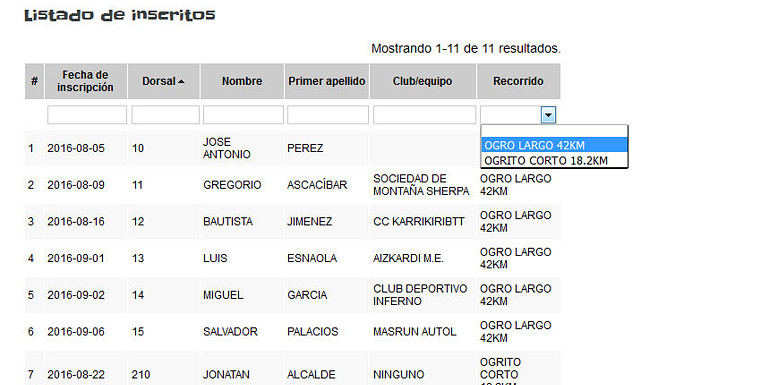 Maratón de montaña