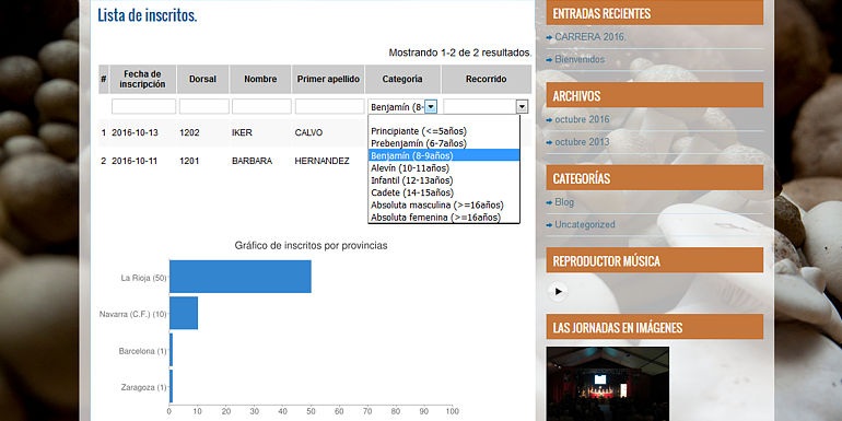 Champiñones y setas