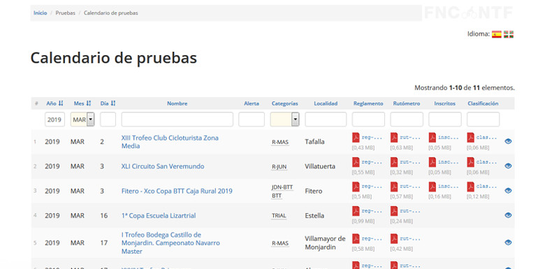 Federación Ciclista Navarra