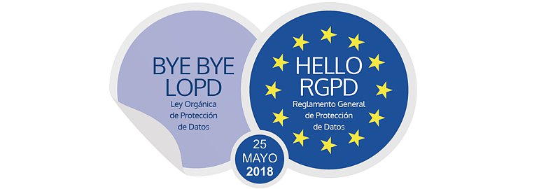 RGPD, LOPD y LSSI-CE
